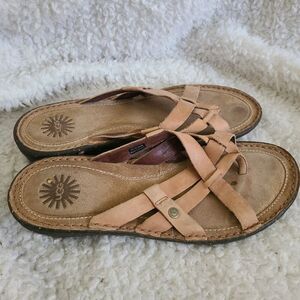 UGG Lanni Leather Slide Sandals sz 9‎